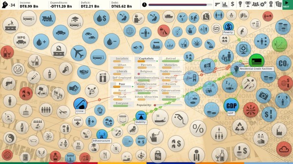 Democracy 3 Africa Screenshot #1