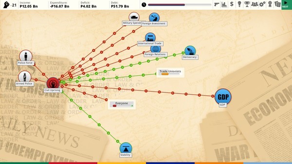 Democracy 3 Africa Screenshot #3