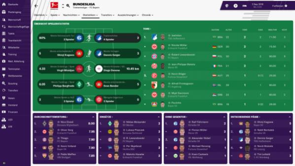 Football Manager 2019 Screenshot #2