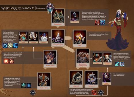 A Year Of Rain - Supporter Pack Screenshot #3