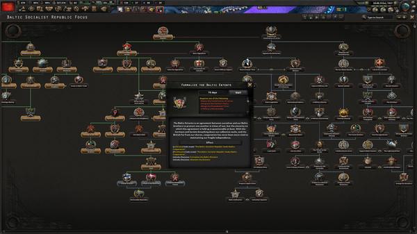 Hearts of Iron IV: No Step Back Screenshot #3