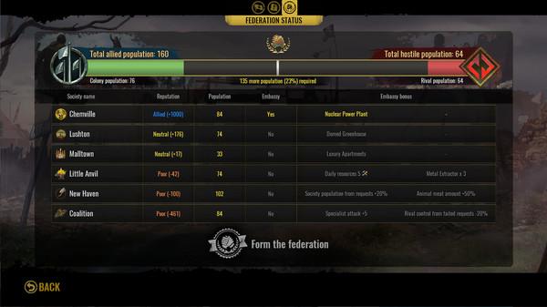 Surviving the Aftermath: New Alliances Screenshot #1