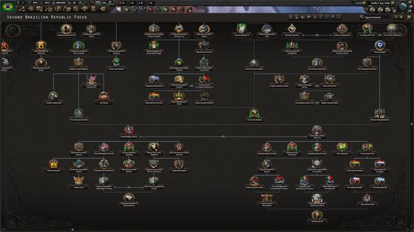 Hearts of Iron IV: Trial of Allegiance Screenshot #2