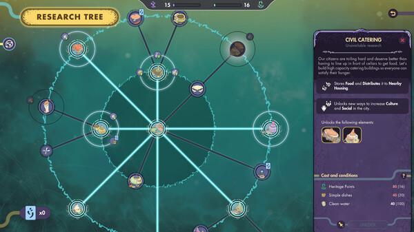 Synergy Screenshot #3