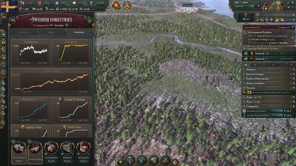 Victoria 3: Charters of Commerce Screenshot #3