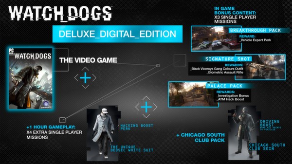 Watch_Dogs Screenshot #1