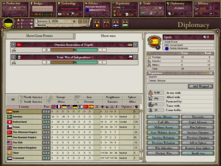 Victoria II: A House Divided Screenshot #2
