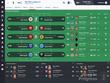 Football Manager 2016 Screenshot #3