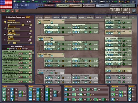 Hearts of Iron III Screenshot #3