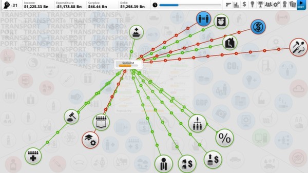 Democracy 3 Screenshot #1