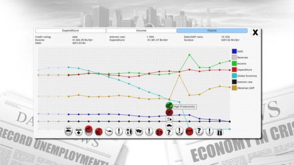 Democracy 3 Screenshot #3