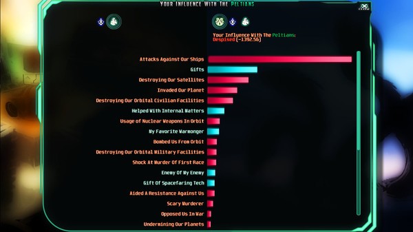 The Last Federation - Betrayed Hope Screenshot #3