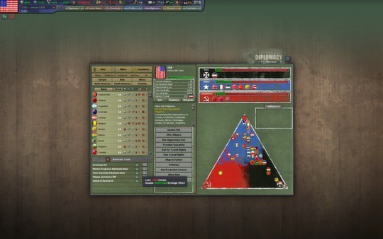 Hearts of Iron III: Dies Irae Stars & Stripes Spritepack Screenshot #1