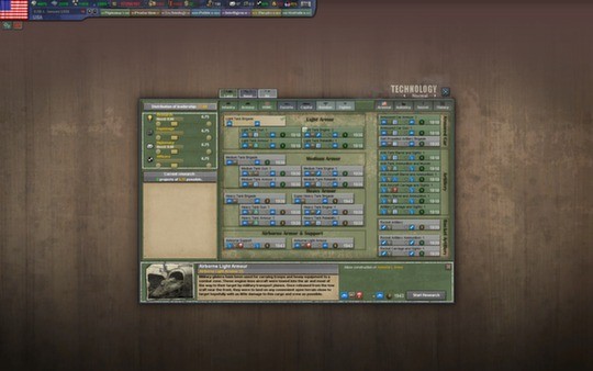 Hearts of Iron III: Dies Irae Stars & Stripes Spritepack Screenshot #2