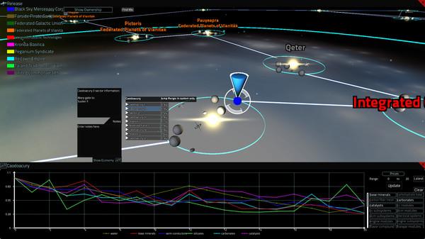 Kinetic Void Screenshot #2