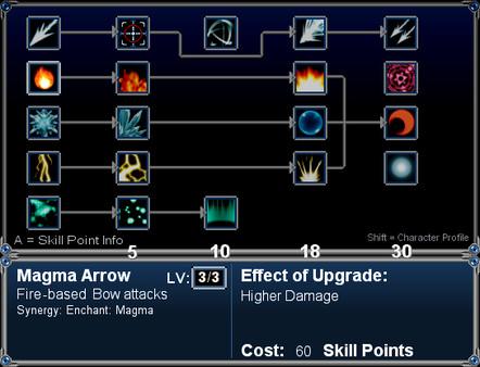 Deadly Sin Screenshot #3