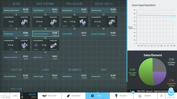 Big Pharma: Marketing and Malpractice Screenshot #2