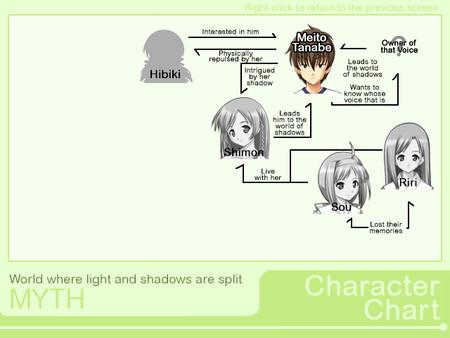 MYTH - Steam Edition Screenshot #3