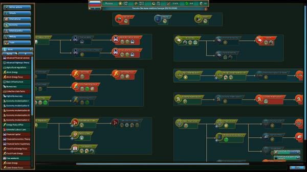 Realpolitiks Screenshot #2