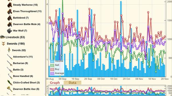 Illyriad - 4X Grand Strategy MMO Screenshot #3