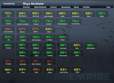 Music Wars Empire Screenshot #2