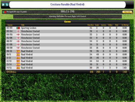 Global Soccer Manager Screenshot #3
