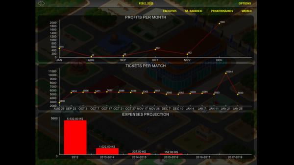 World Basketball Tycoon Screenshot #1