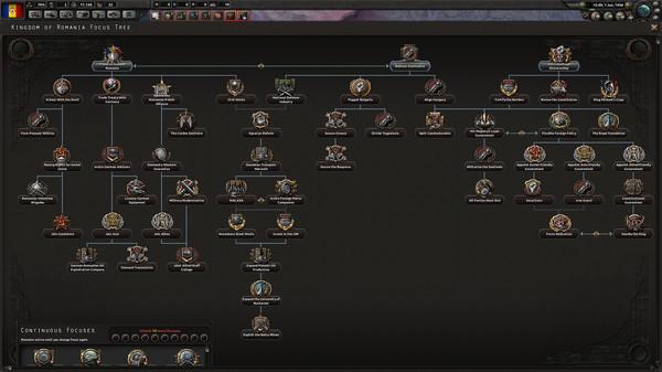 Hearts of Iron IV: Death or Dishonor Screenshot #2