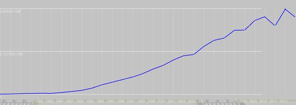 BusinessMan Screenshot #1