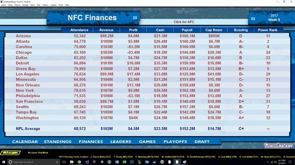 Football Mogul 18 Screenshot #2